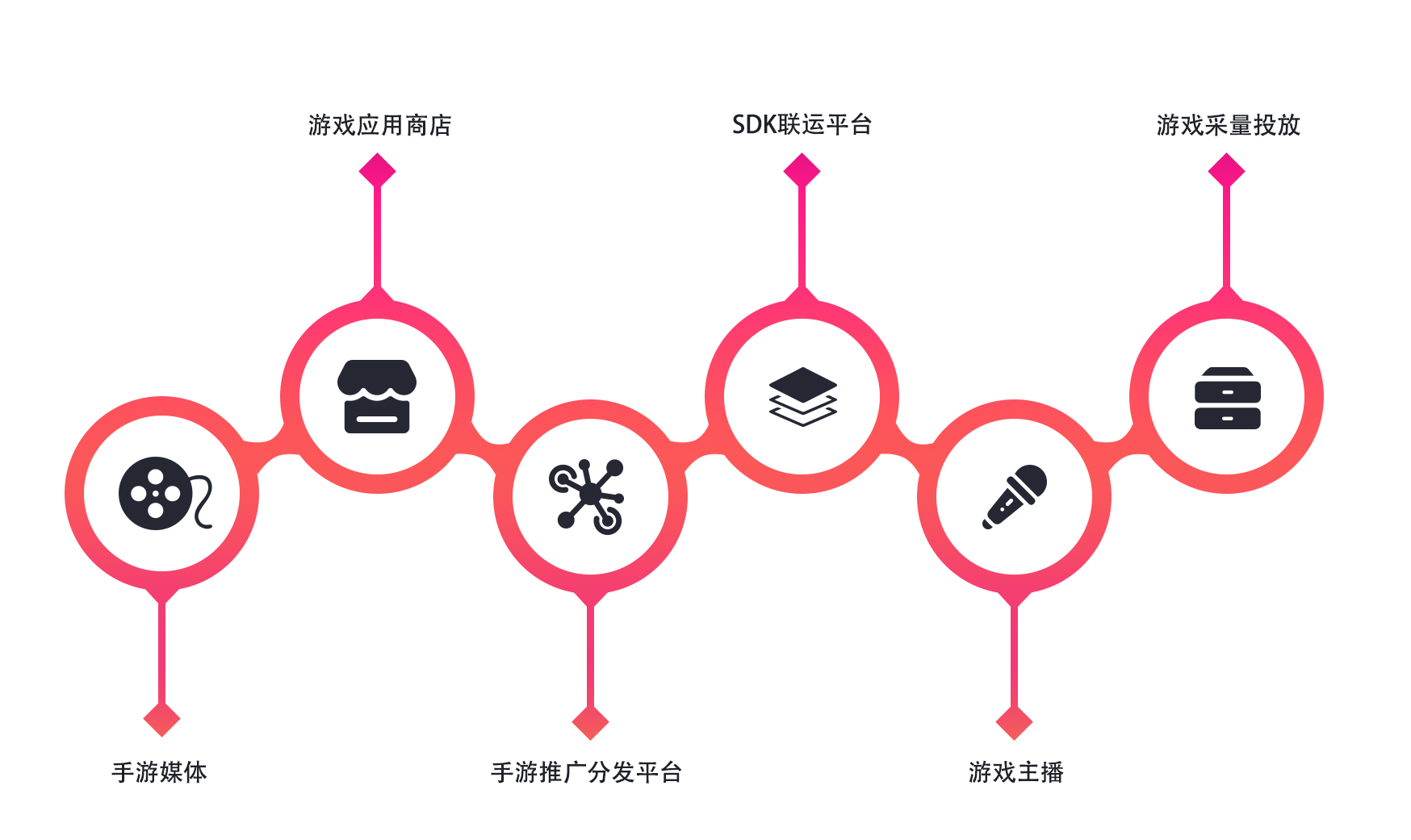 必赢76net线路(亚洲)唯一官方网站
